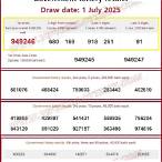 lottery thailand result today